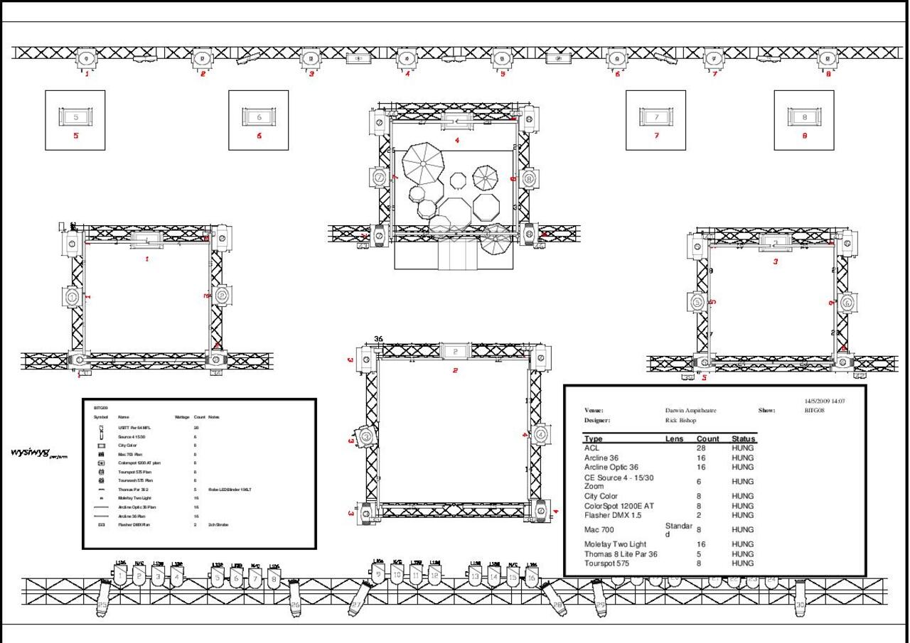 bitg09 Plan